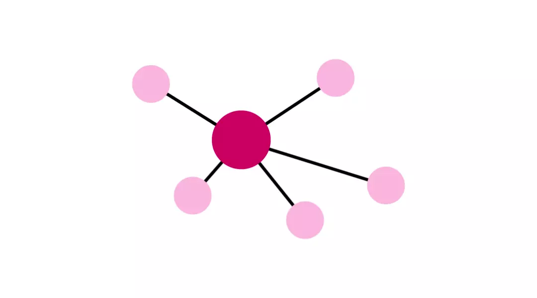 Icon depicting a molecular structure with connected atoms – represents career paths in chemistry, materials science, nanotechnology, or pharmaceutical research, often pursued through top-rated science programmes.