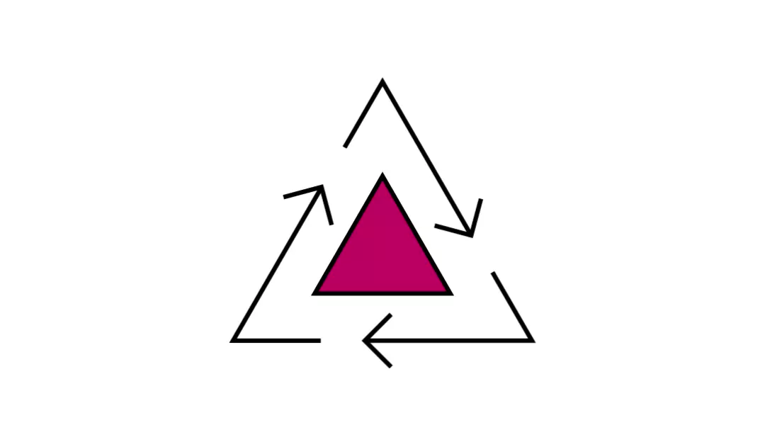 A triangular, gently flashing icon with arrows around it symbolizes the principles of a sustainable circular economy and environmental protection.