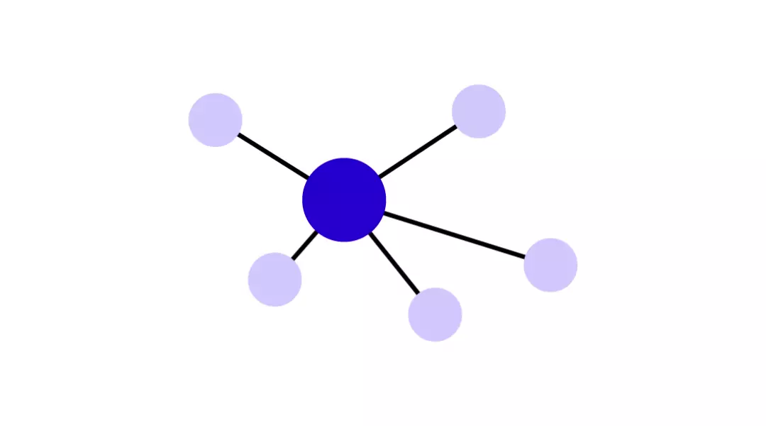 Icon depicting a molecular structure with connected atoms – represents career paths in chemistry, materials science, nanotechnology, or pharmaceutical research, often pursued through top-rated science programmes.
