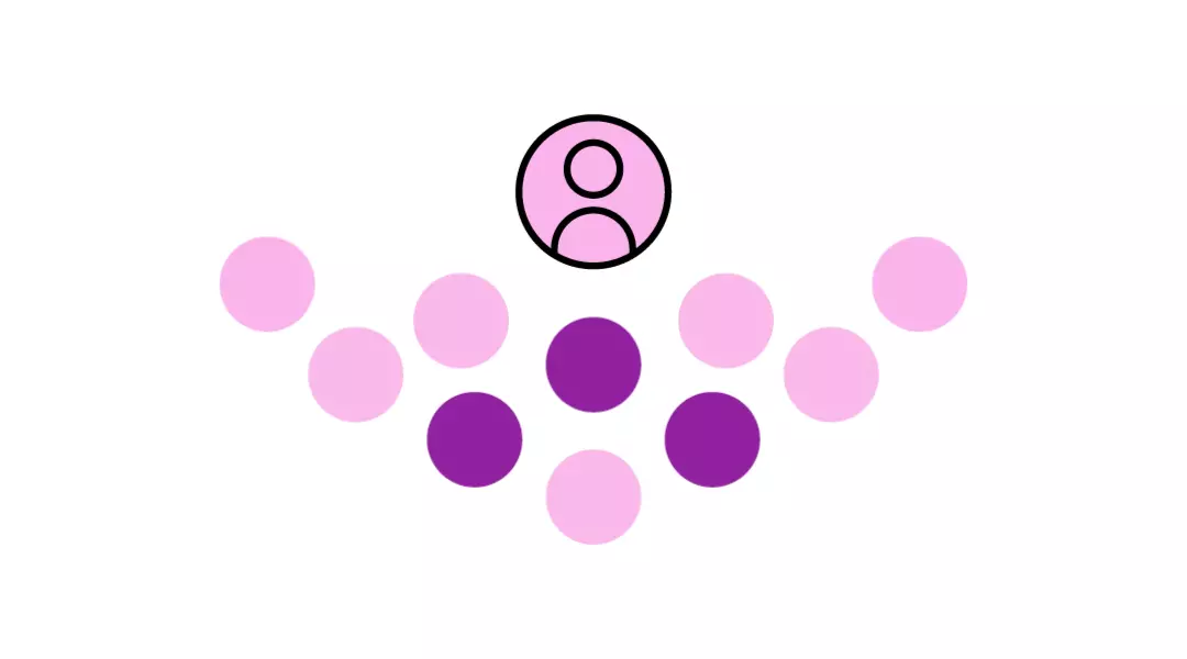 Figure above a group – represents teaching, class leadership, and managing learning in community-based or inclusive educational settings.